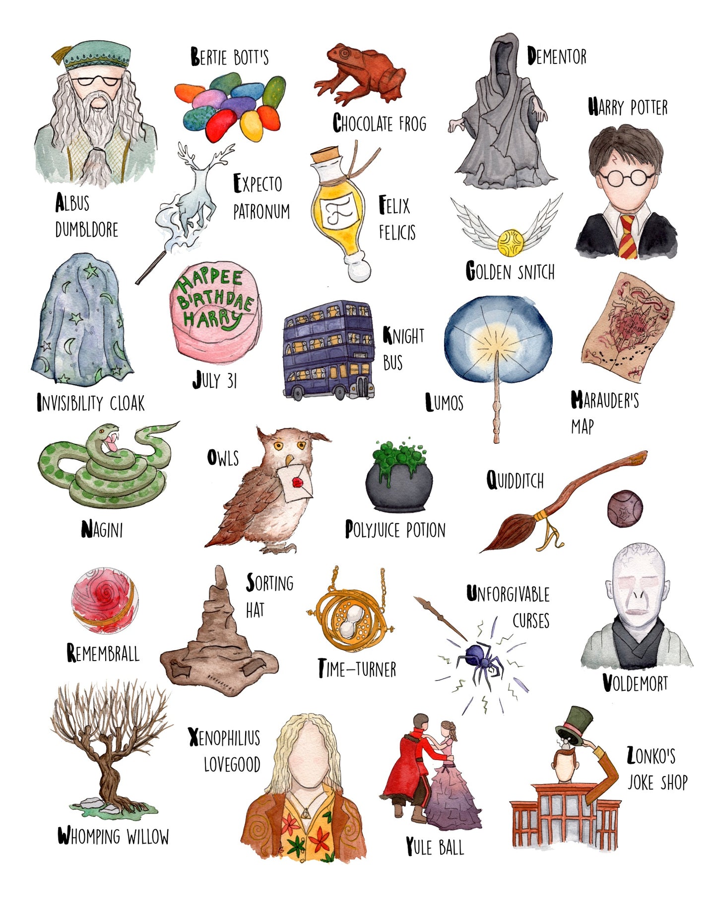 Wizarding Alphabet