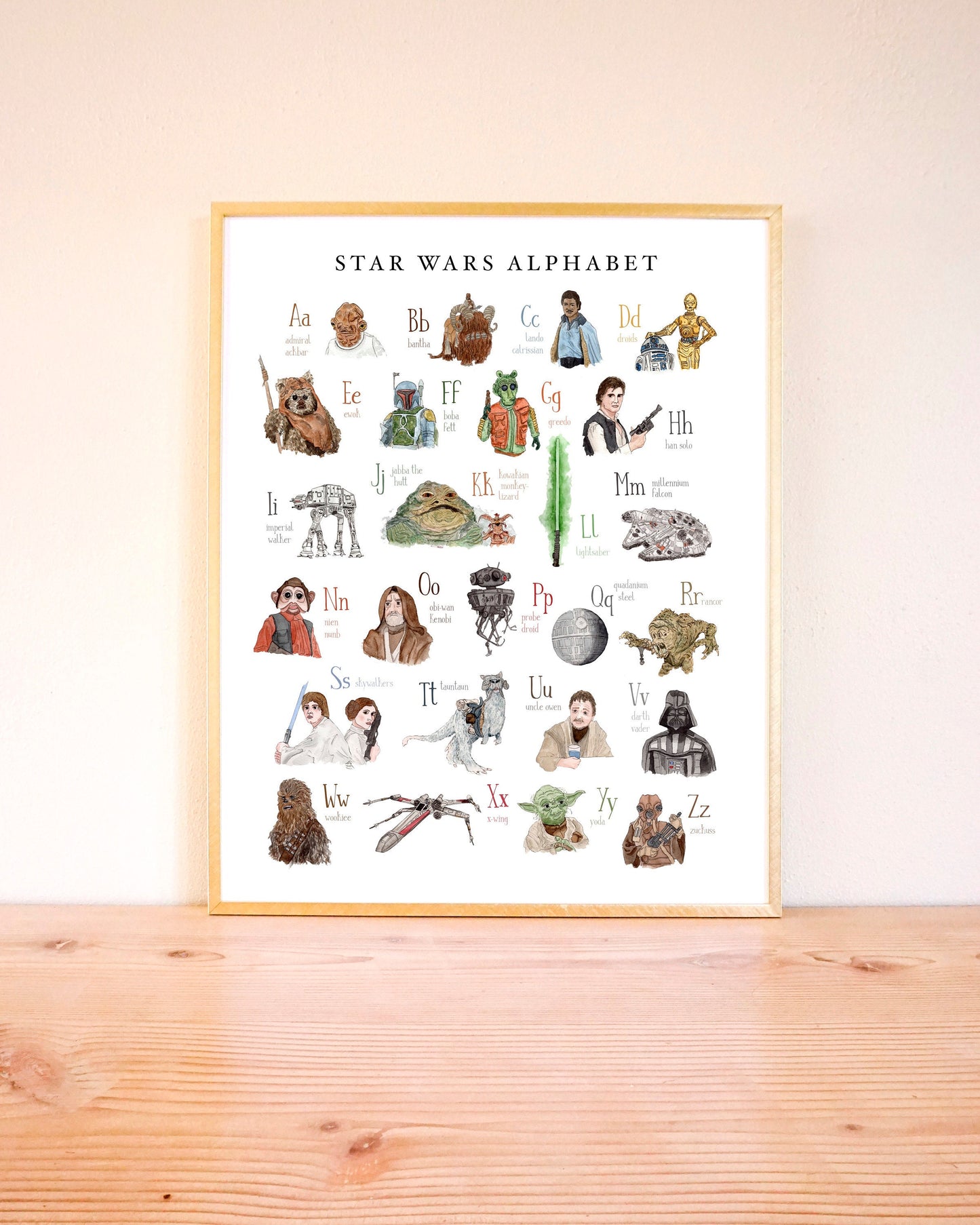 Star Wars Alphabet Poster, Star Wars A-Z, Star Wars Watercolor Art, Star Wars Nursery