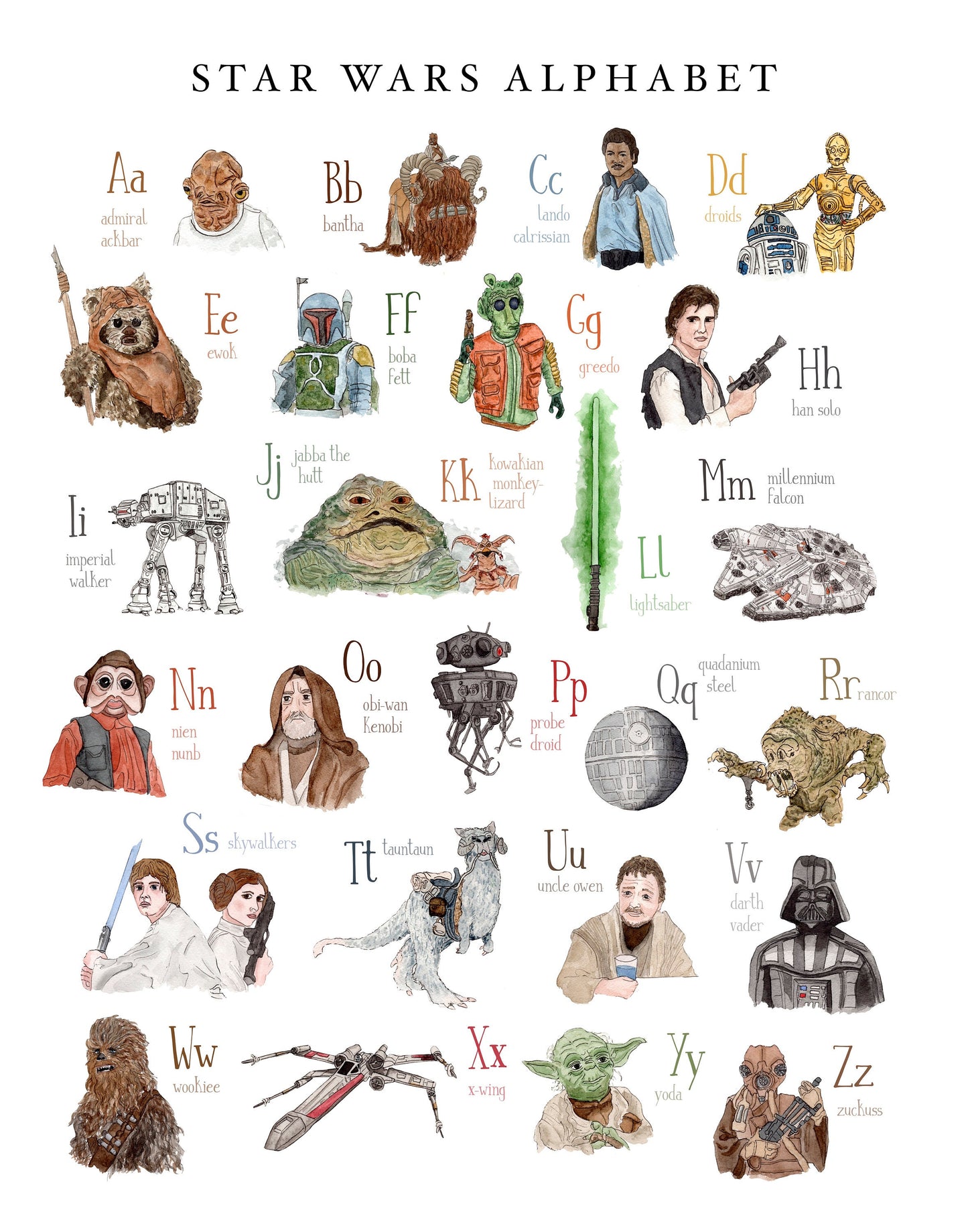 Star Wars Alphabet Poster, Star Wars A-Z, Star Wars Watercolor Art, Star Wars Nursery